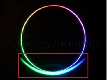 BB SafetyScan Lens Mount