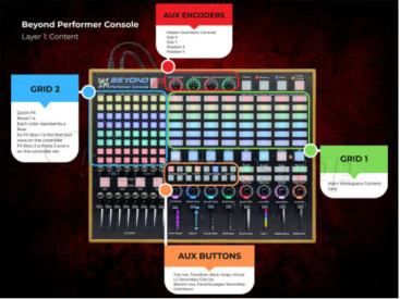 Beyond Performer Console