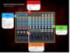 Beyond Performer Console