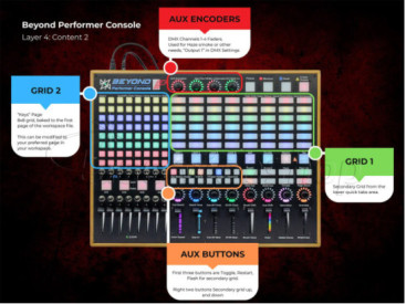 Beyond Performer Console