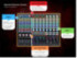 Beyond Performer Console