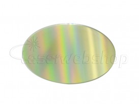 Reflectie Cirkel